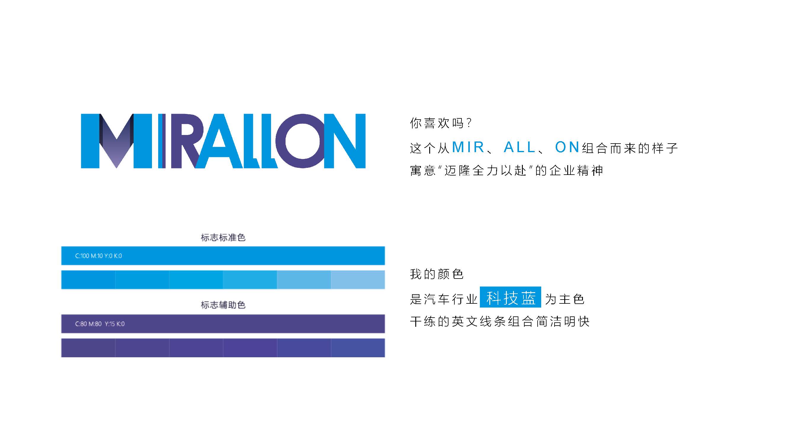 [6.1企劃]-MIRALLON的故事_頁面_06